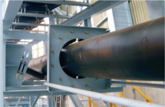 Pipe Conveyor